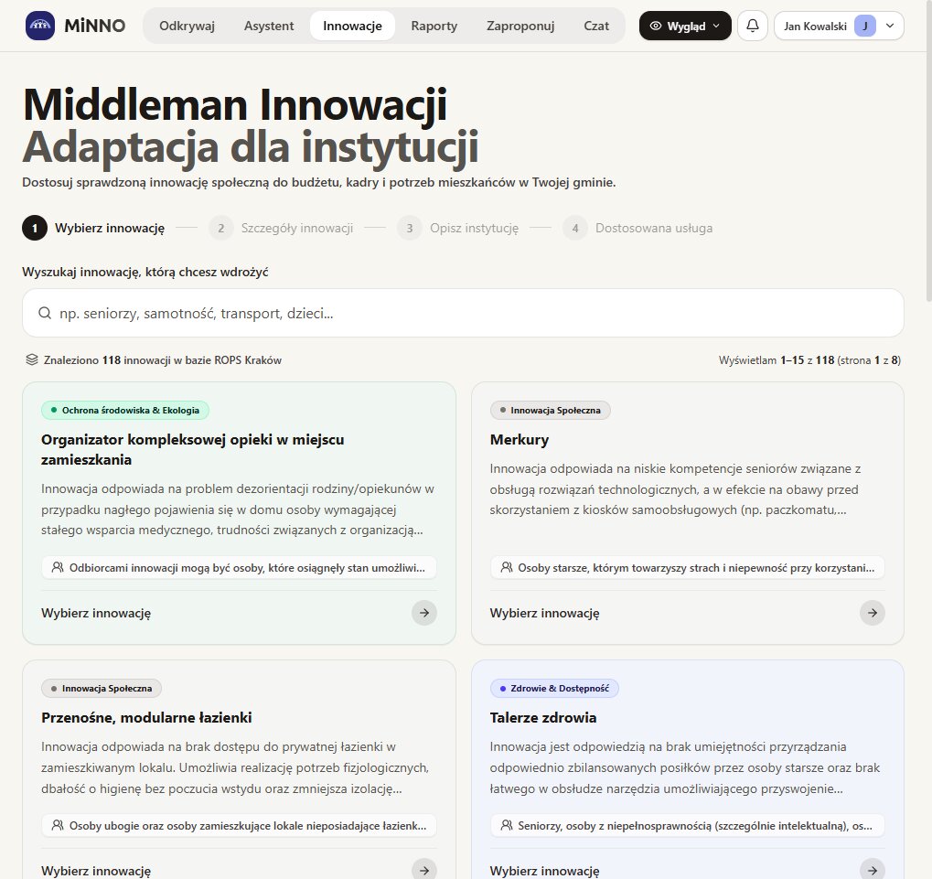 Project screen 4