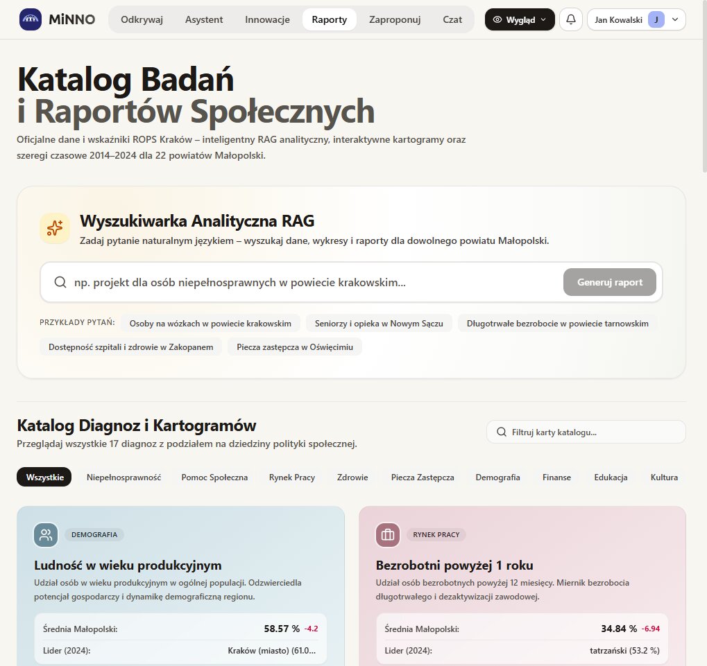 Project screen 6