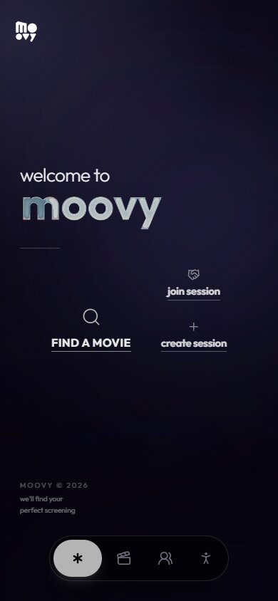 Project screen 2